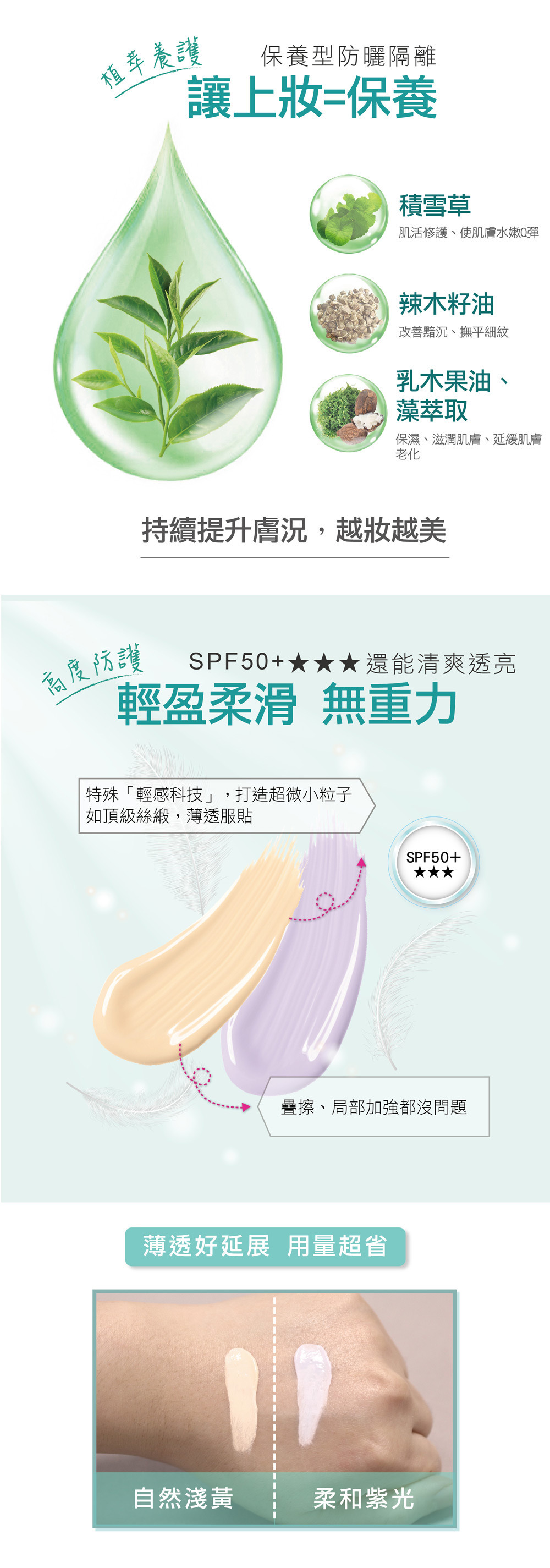 玩鎂光仙女光隔離乳添加植萃保養成分，上妝就是保養，SPF50高防曬係數，薄透服貼不厚重
